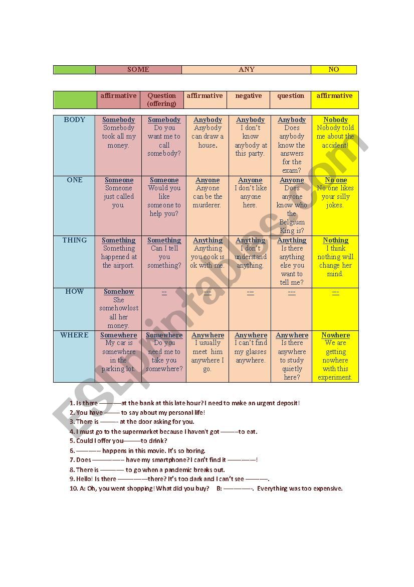 Some-Any- No worksheet