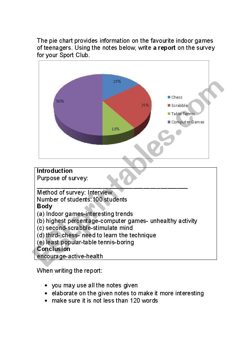 Pie chart report - ESL worksheet by afiqahawgkuisa
