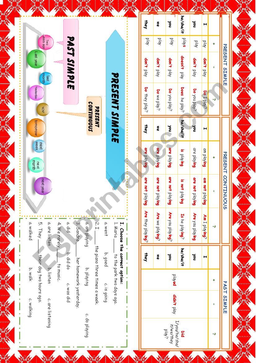 THREE TENSES REVIEW PART II: PRESENT SIMPLE, PRESENT CONTINUOUS, PAST SIMPLE