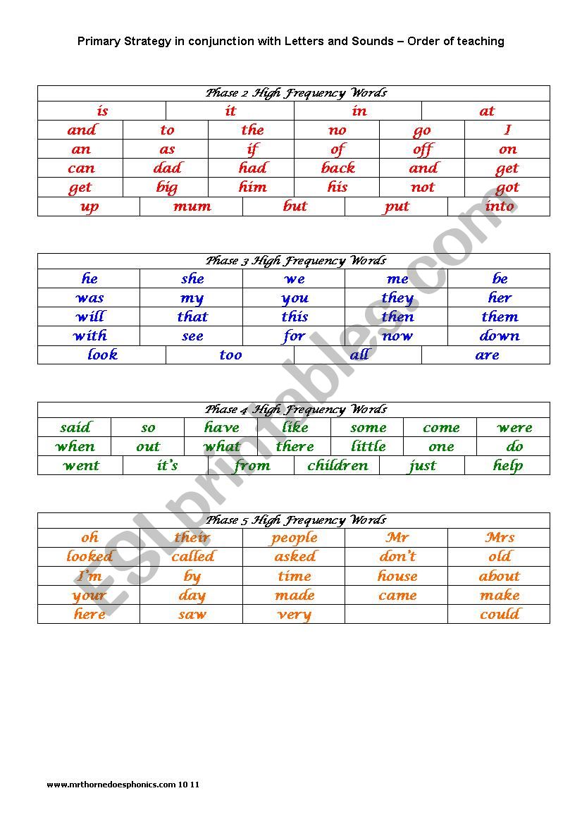 High Frequency words worksheet