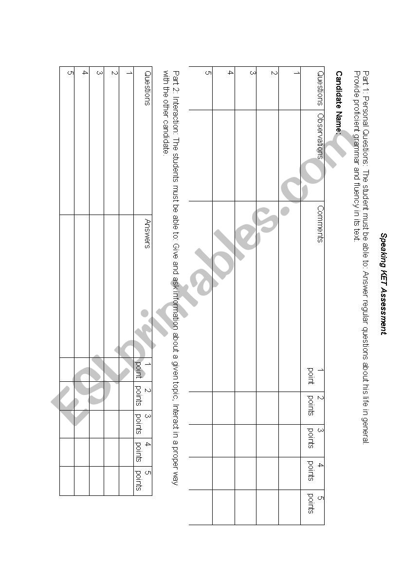 Speaking KET Rubric worksheet