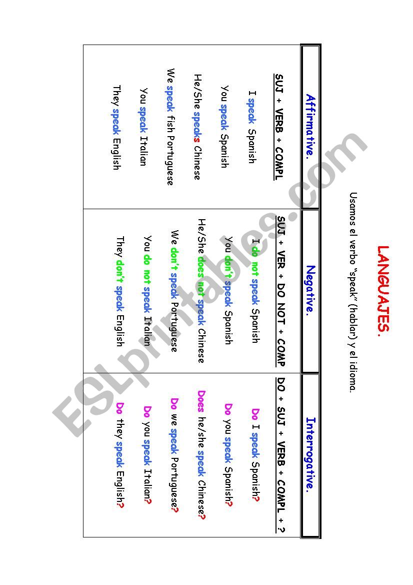 Languages  worksheet