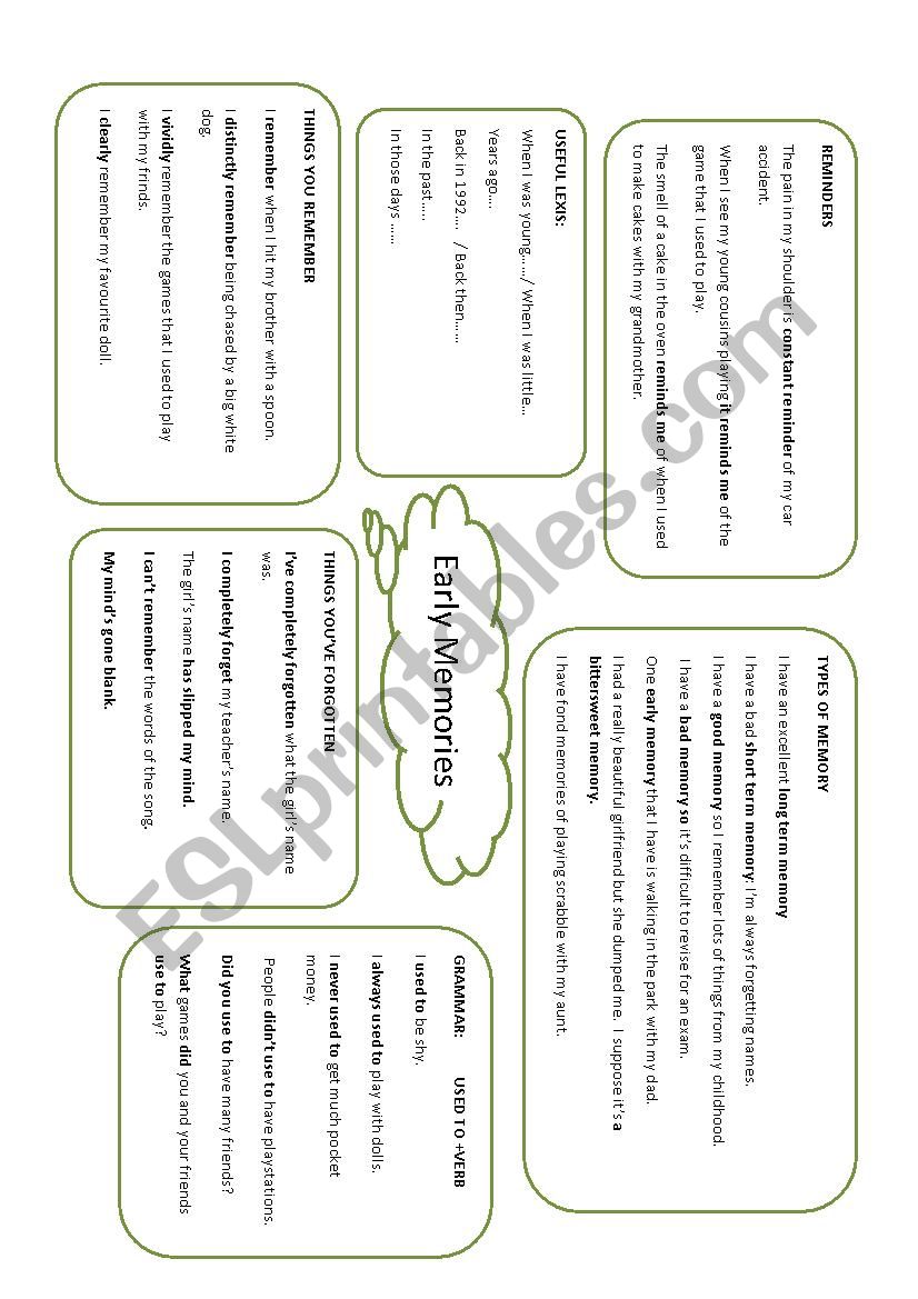 TRINITY EARLY MEMORIES worksheet