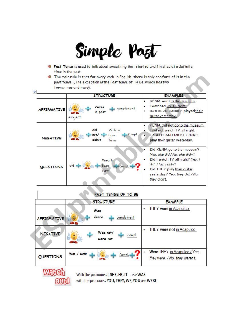 Past Tense  worksheet