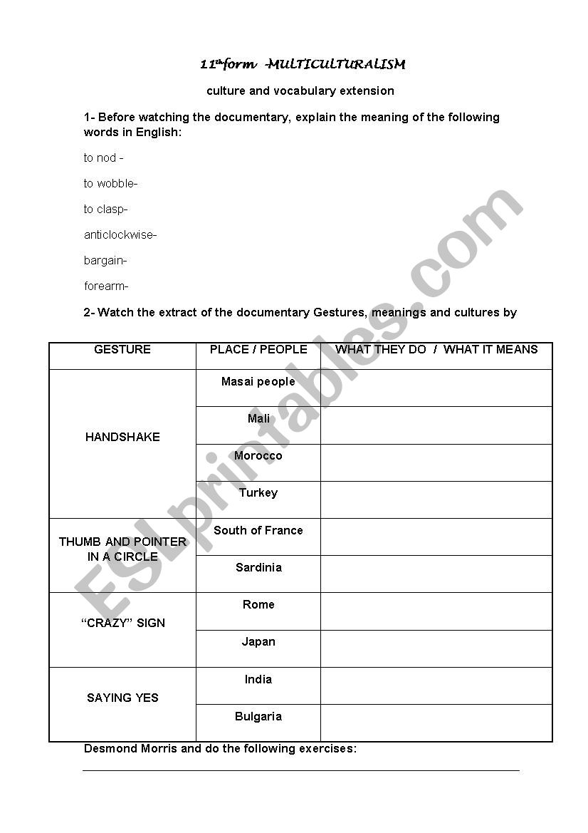 cultures and stereotypes worksheet