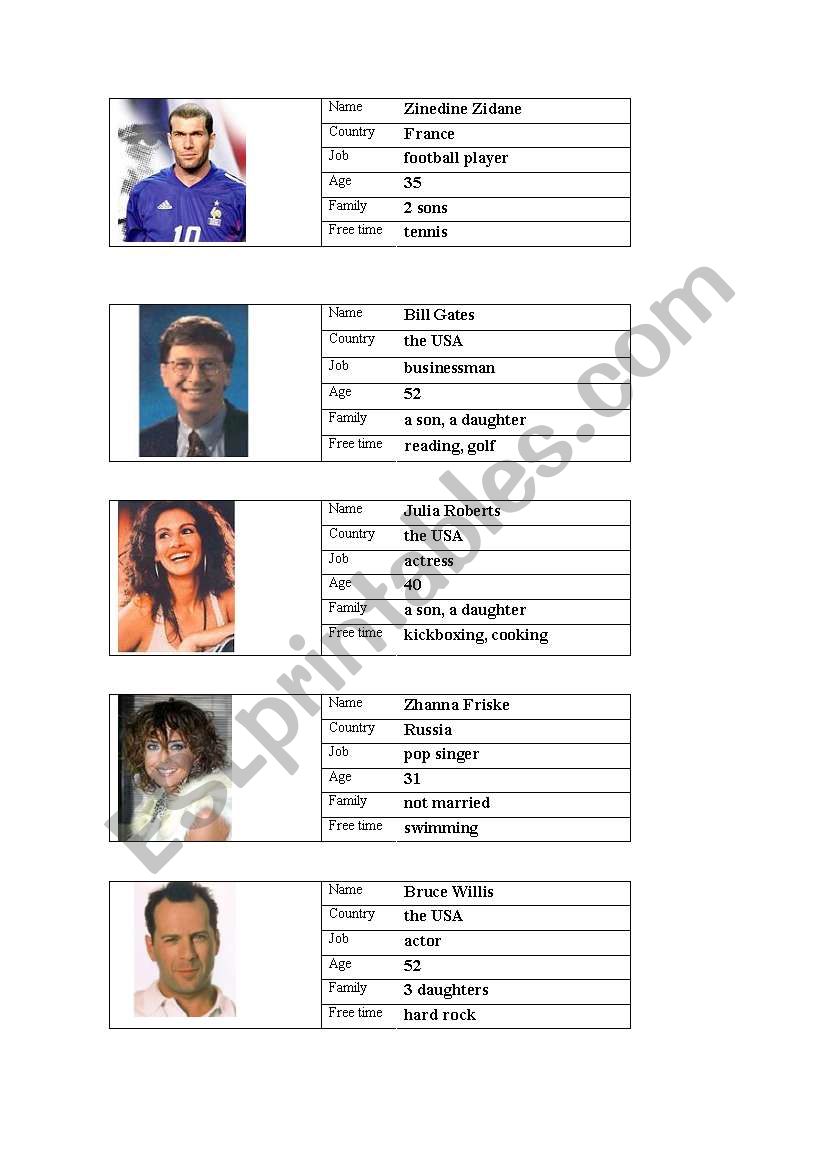 Celebrities Personal Information Cards