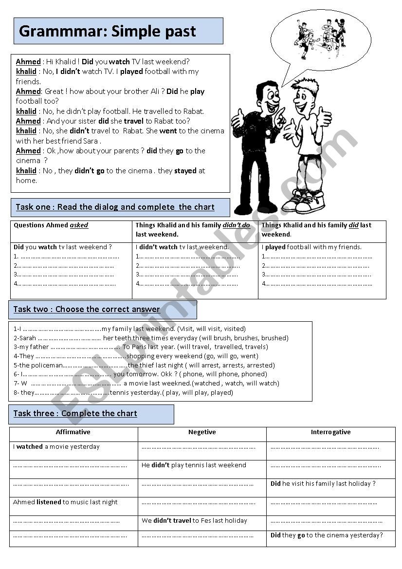 simple past: presentation and practice