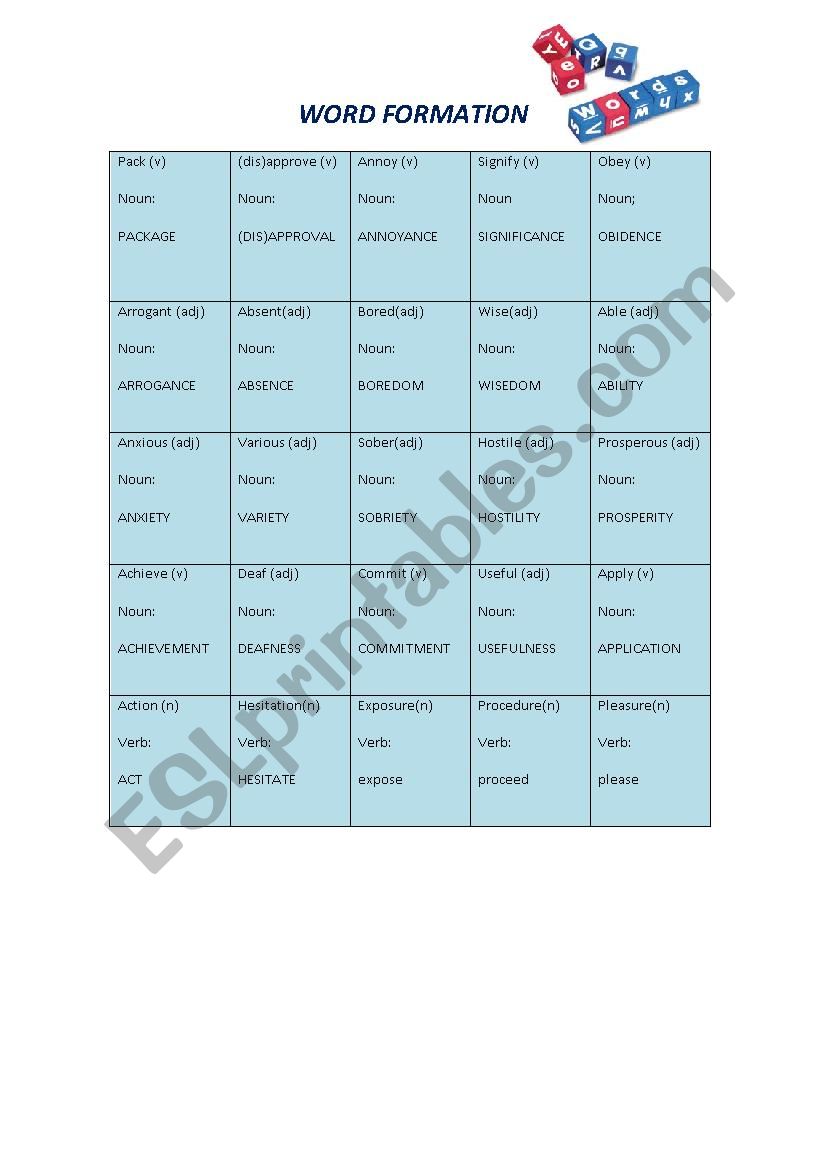 word formation worksheet worksheet