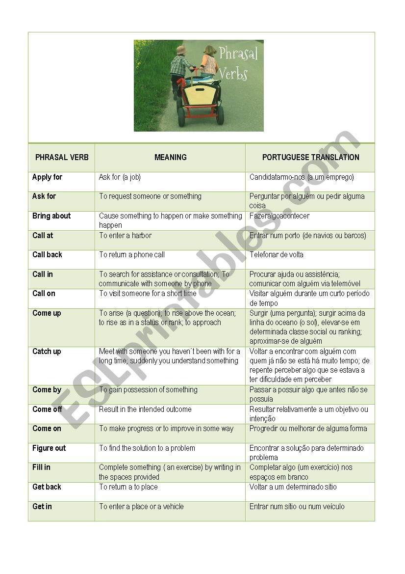 Phrasal verbs - alphabetical order