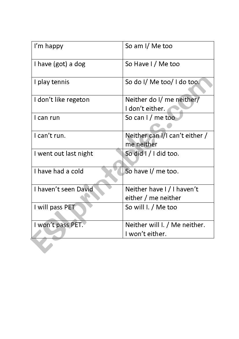 so do i etc worksheet