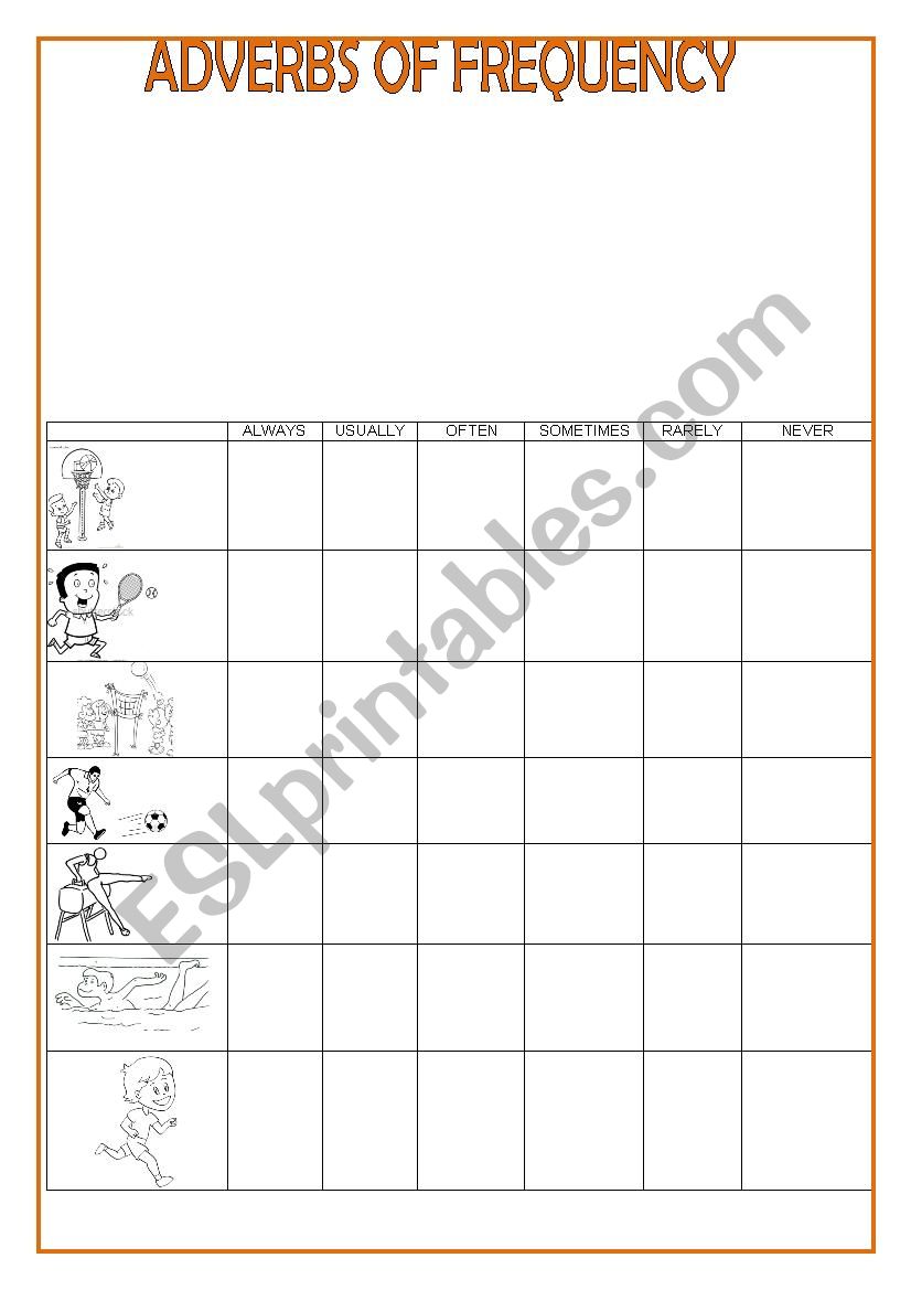 Adverbs of frequency worksheet