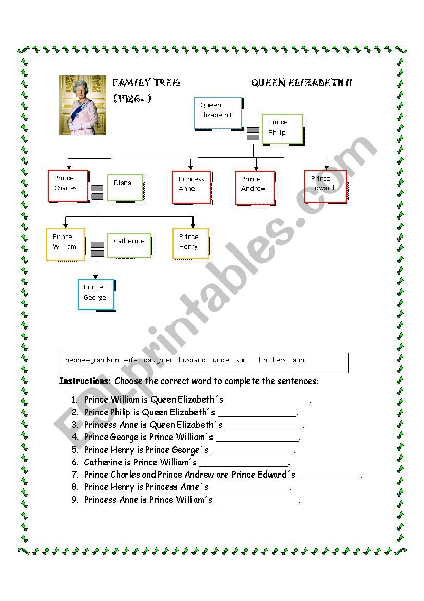 Family tree worksheet