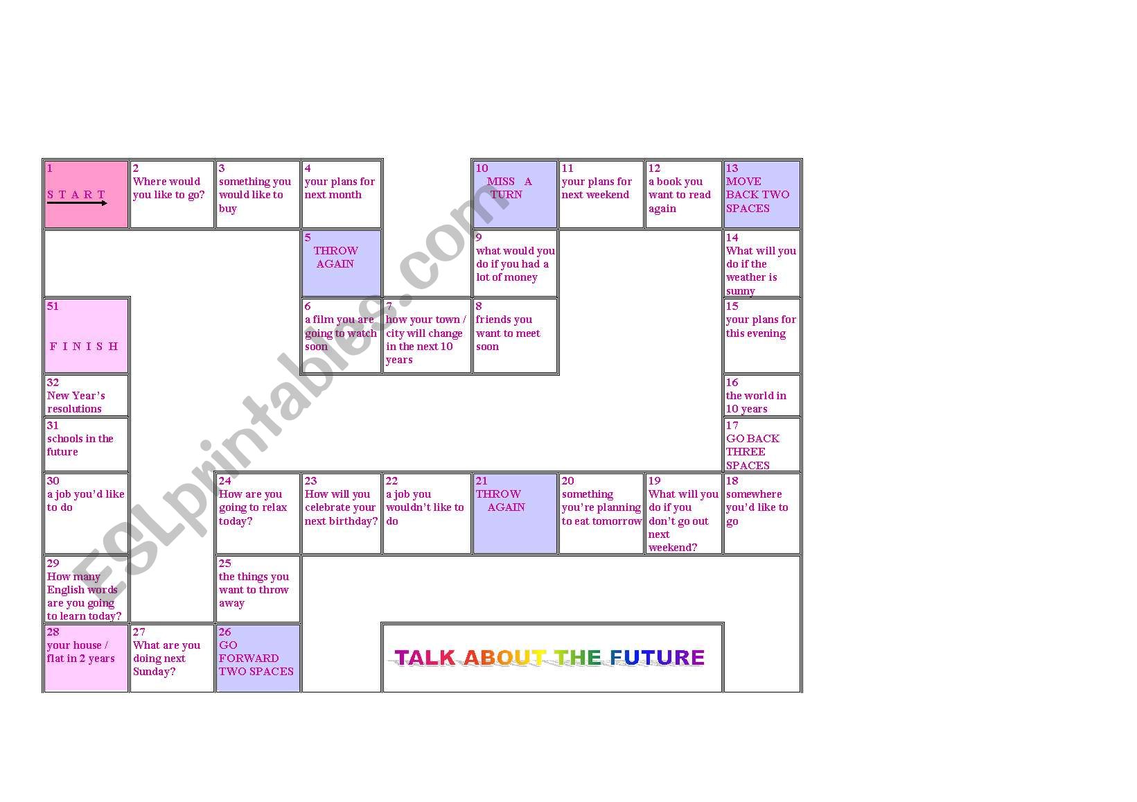 future gameboard worksheet