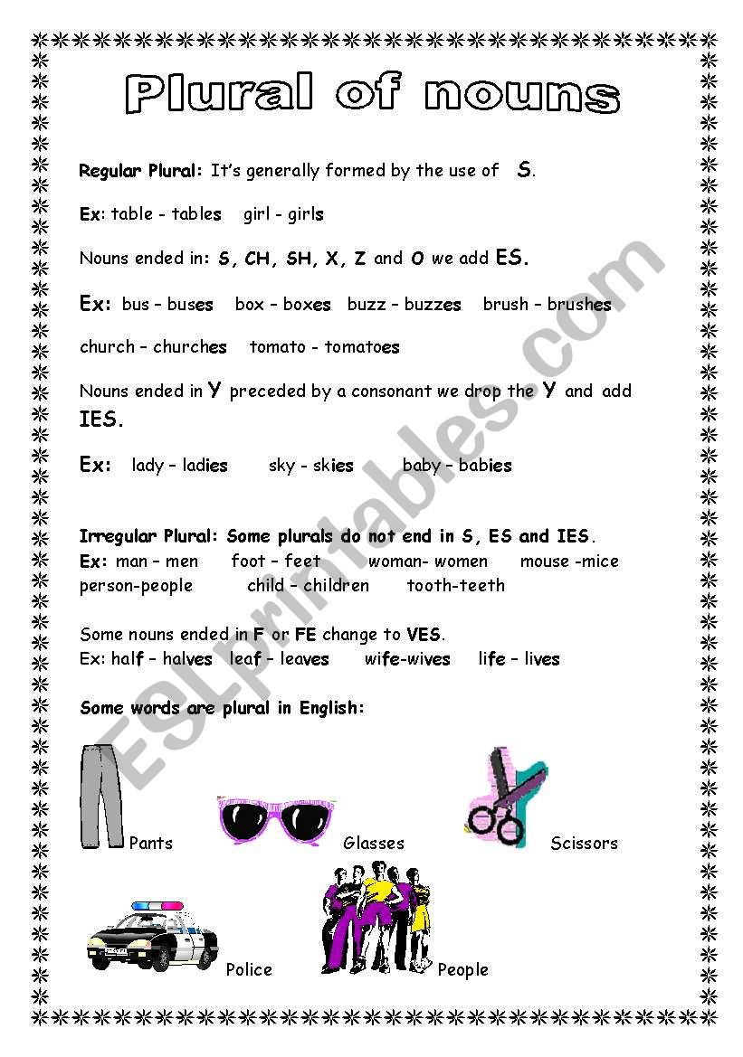 Plural of nouns worksheet