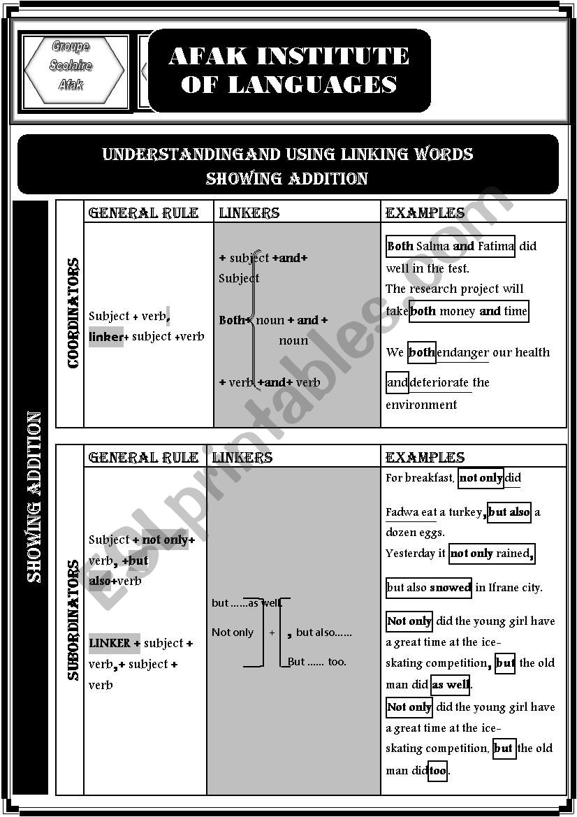 CONJUNCTIONS worksheet