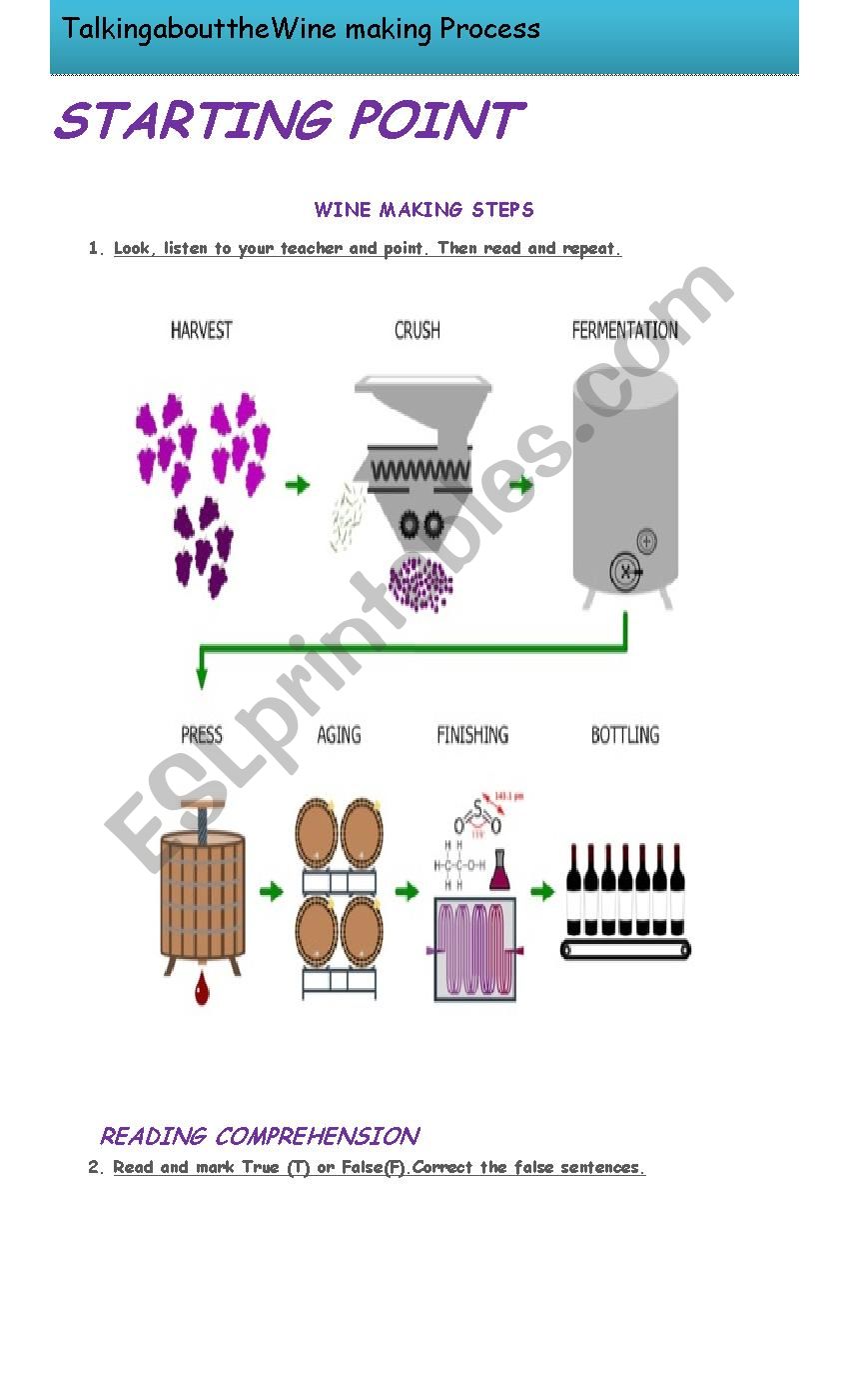 How to make wine worksheet