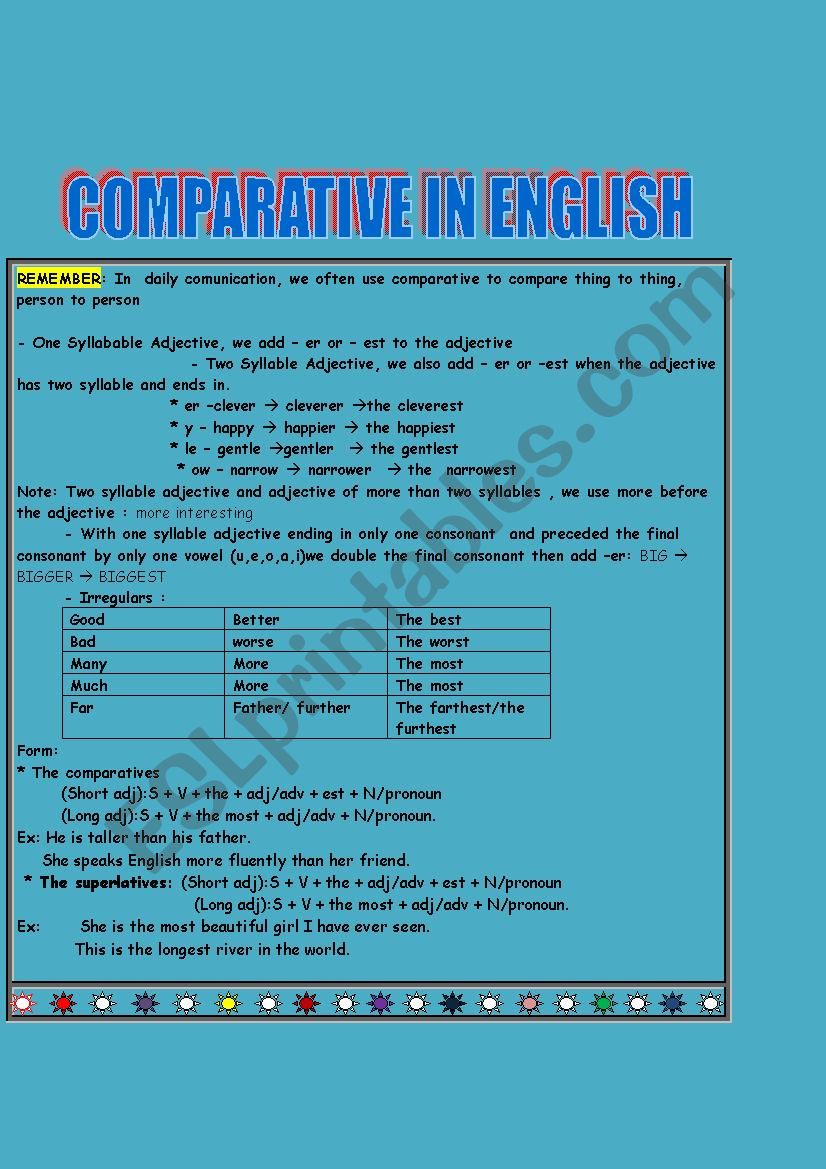 Comparatives and superlative in english