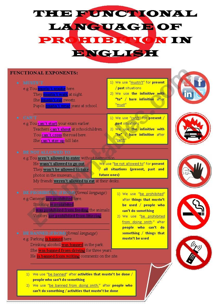 THE FUNCTIONAL LANGUAGE OF PROHIBITION IN ENGLISH