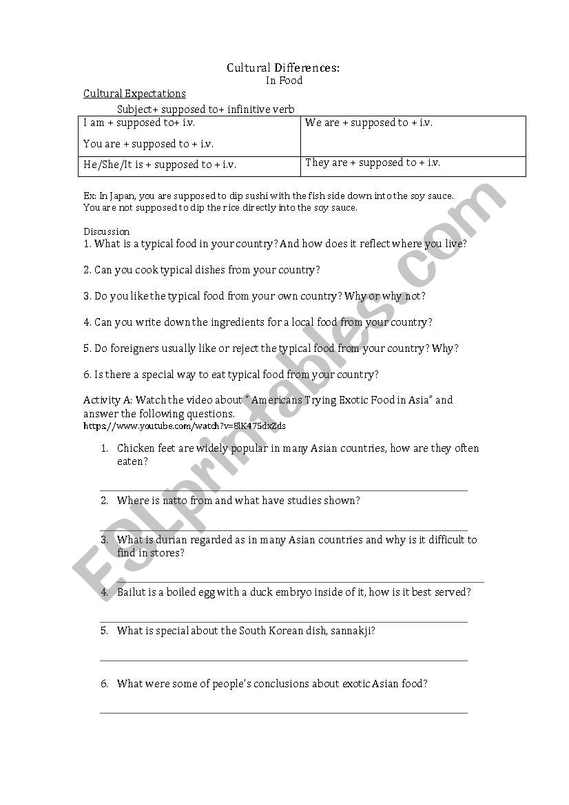 Cultural Differences in Food worksheet