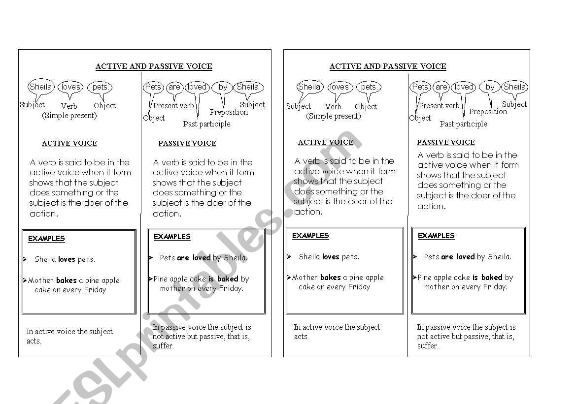 passive voice worksheet