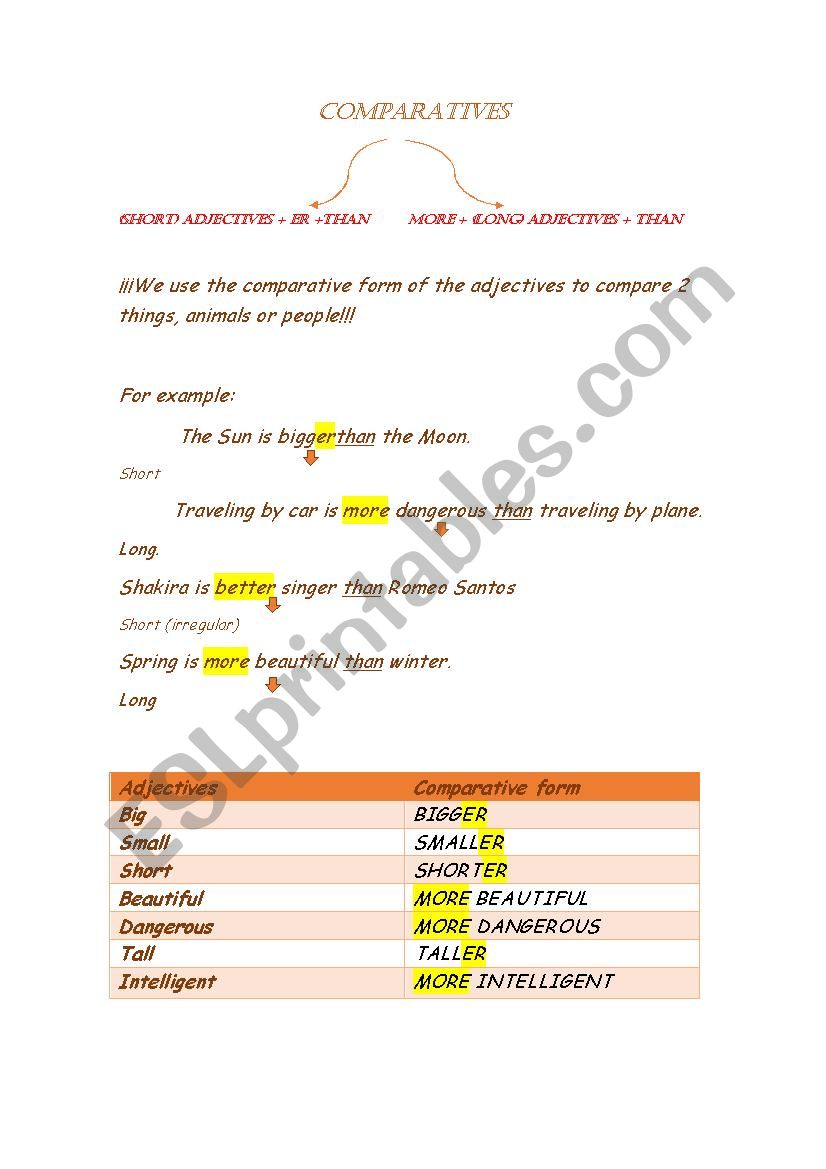 Comparatives worksheet