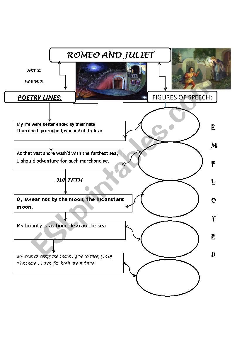 SHAKESPEARE: CONCEPTUAL MAP worksheet