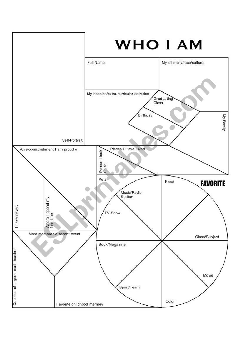 Who Am I? worksheet