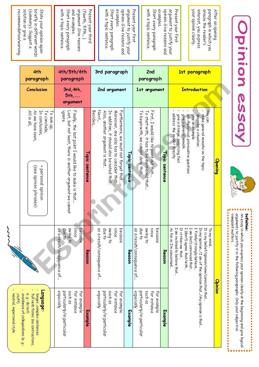 Opinion essay worksheet