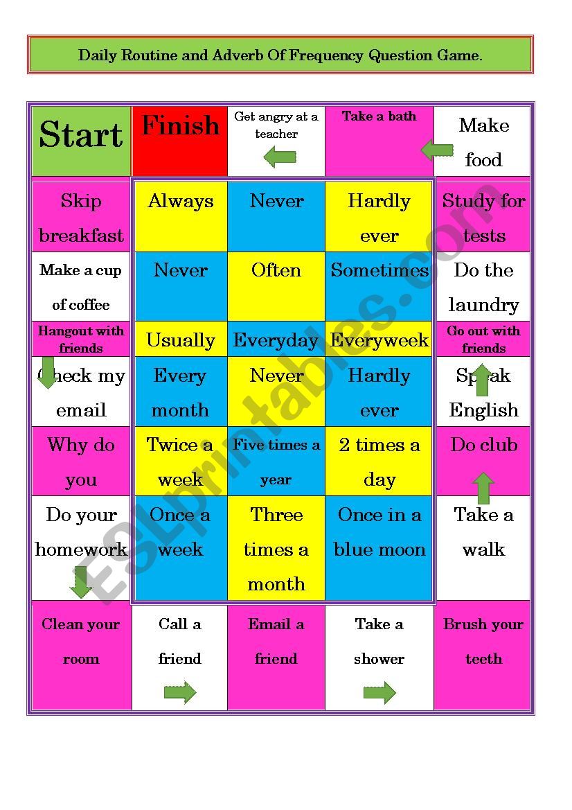 Daily Routine and Adverb Of Frequency Question Game.