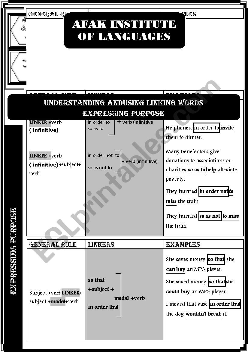 conjunctions - expressing purpose