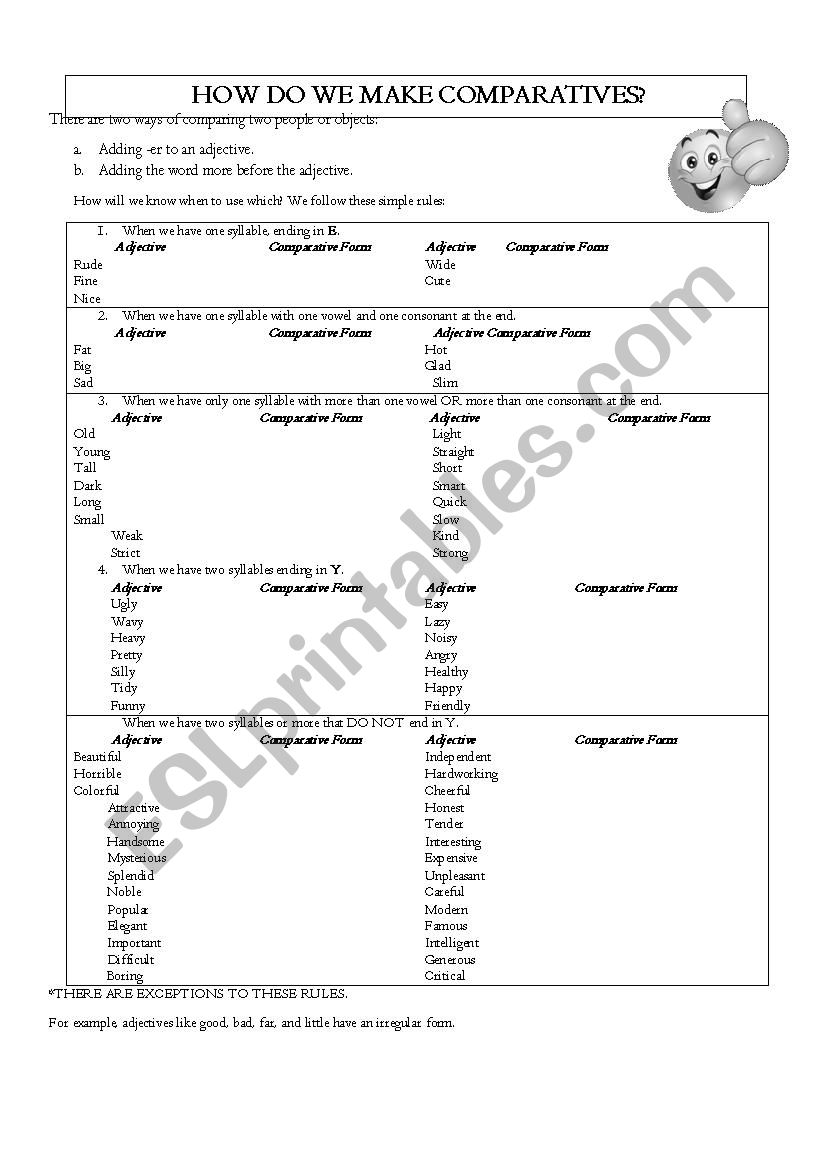 Comparative Rules  worksheet