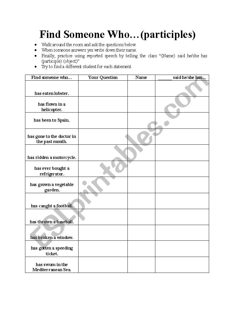 Speaking Activity (Present Perfect/Reported Speech)