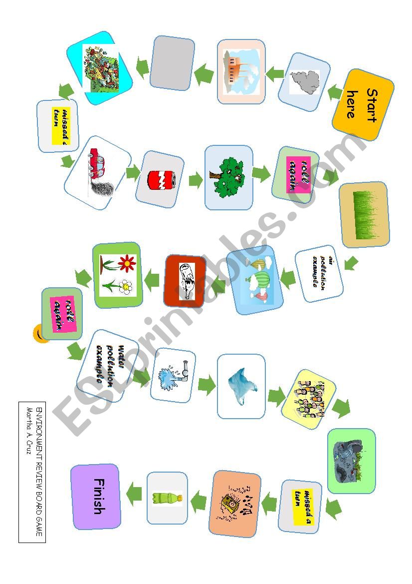 environment pollution review worksheet