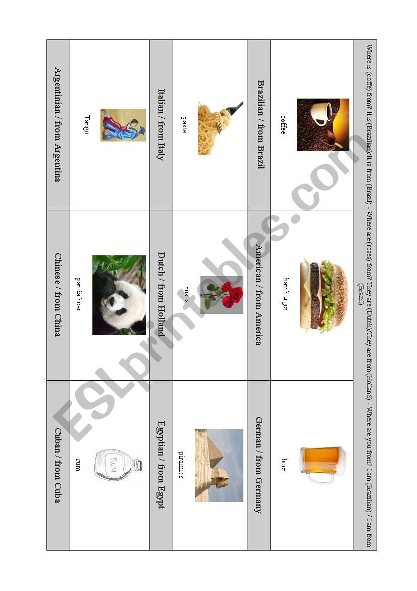 Countries and Nationalities worksheet