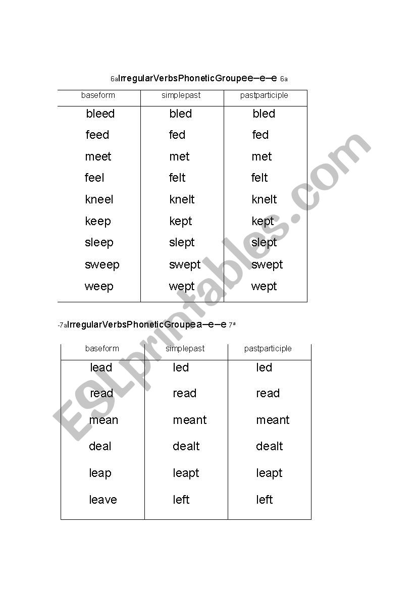 IRREGULAR VERBS 2 The second part