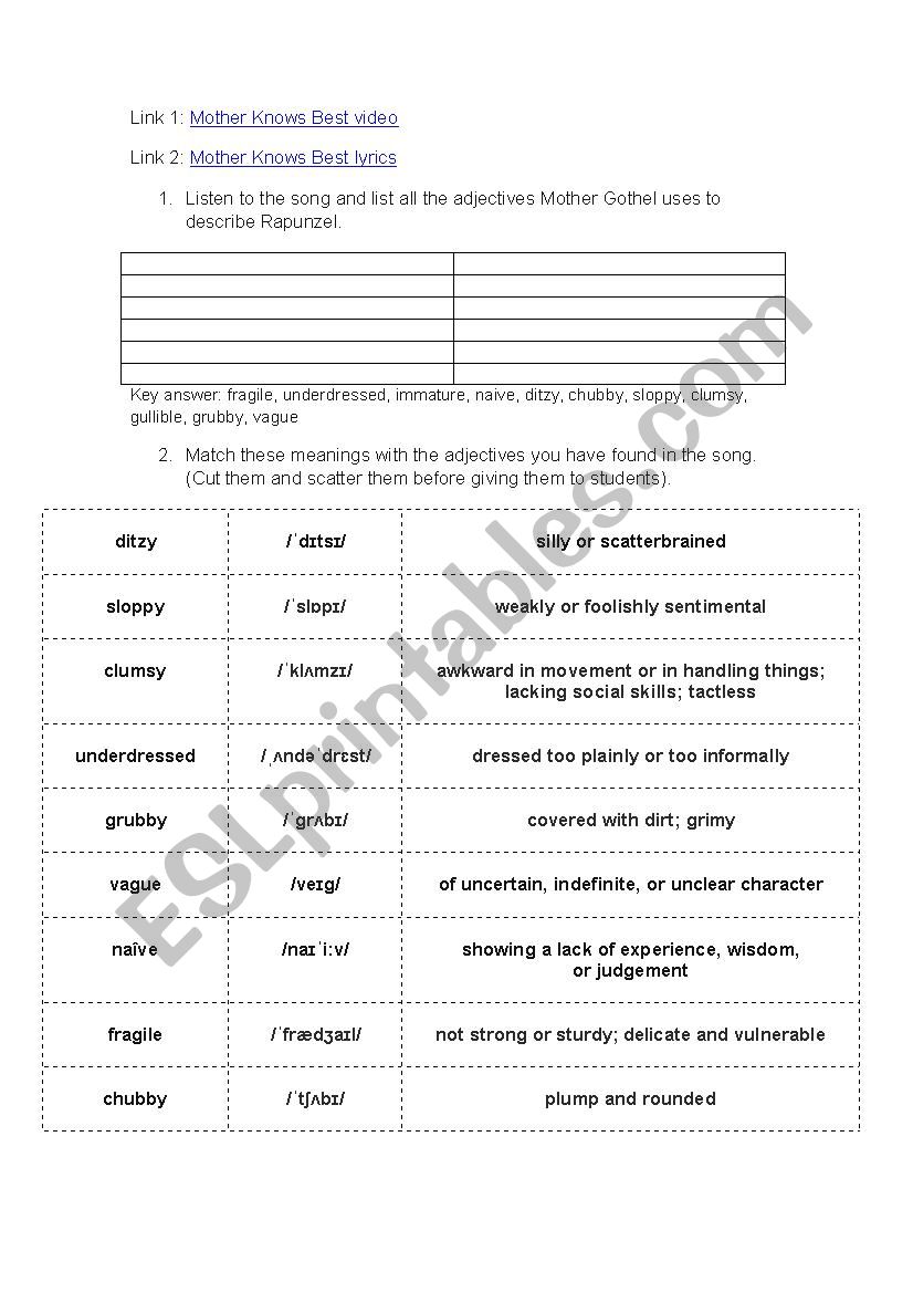 Tangled Lesson Plan - Mother Knows Best