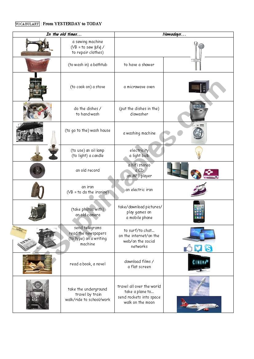 From yesterday to nowadays vocab worksheet