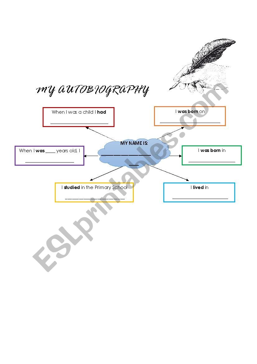 Autobiography worksheet