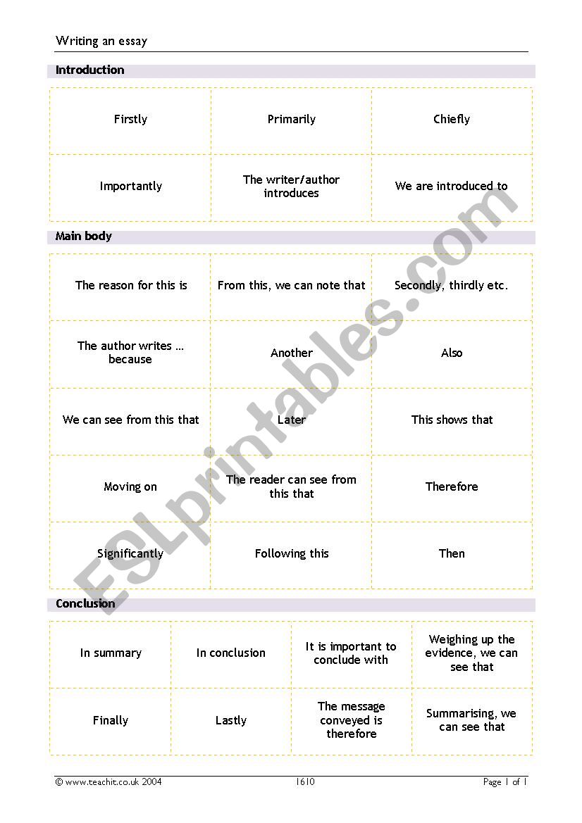 Essay writing linking words worksheet