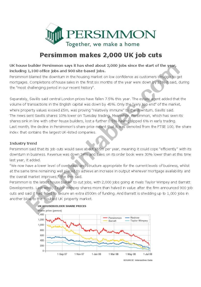 Business English - Job Cuts in the Housing Market