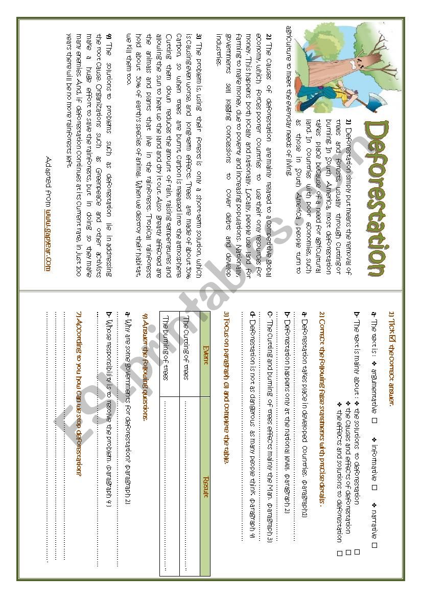 Deforestation worksheet