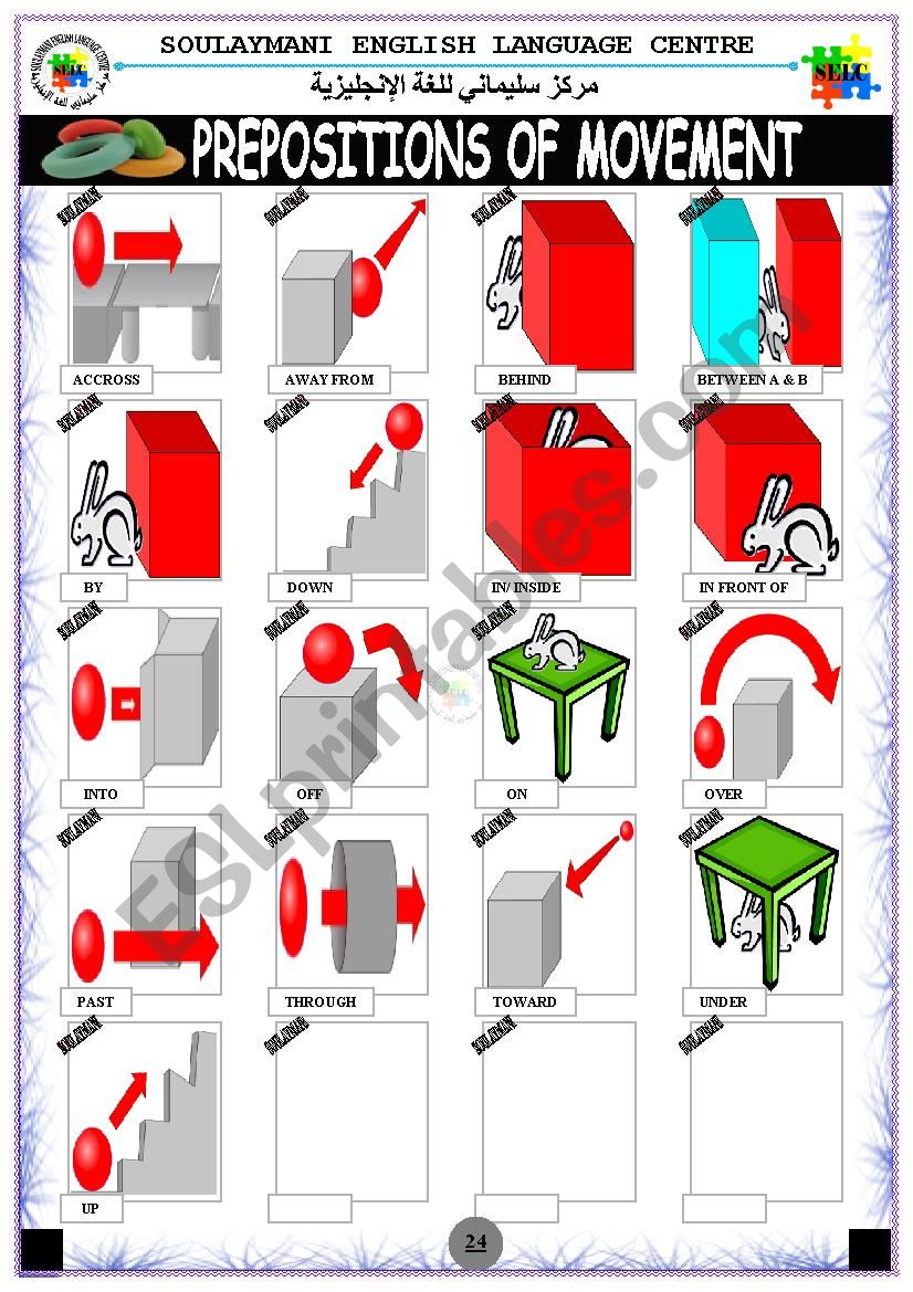 Prepositions of movement worksheet