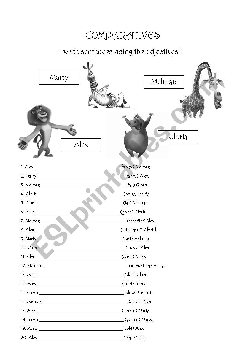 Comparatives with Madagascar characters