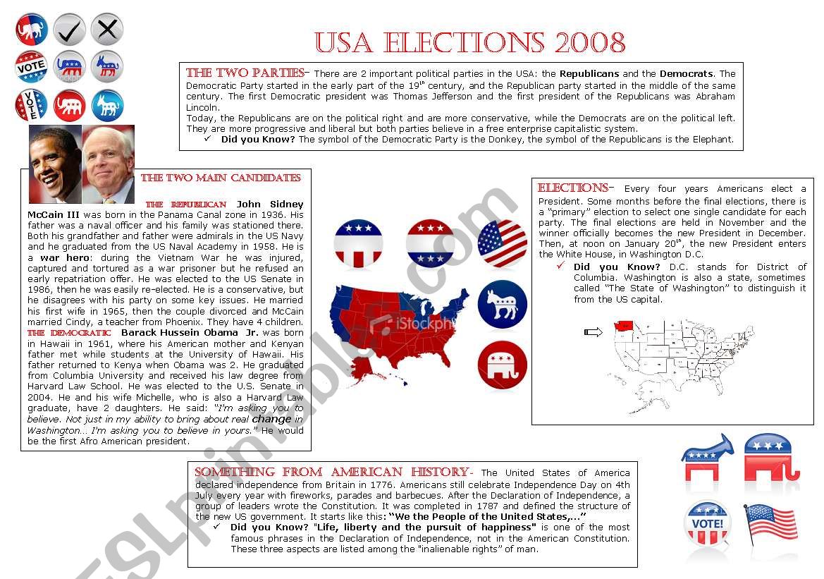 USA Elections 2008- Part 1 worksheet
