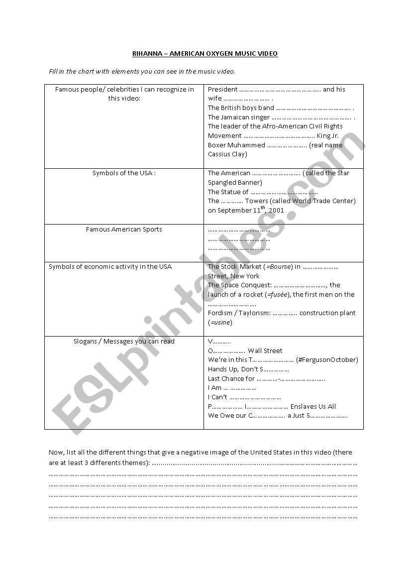 Rihanna "American Oxygen" music video analysis - ESL worksheet by gaellec