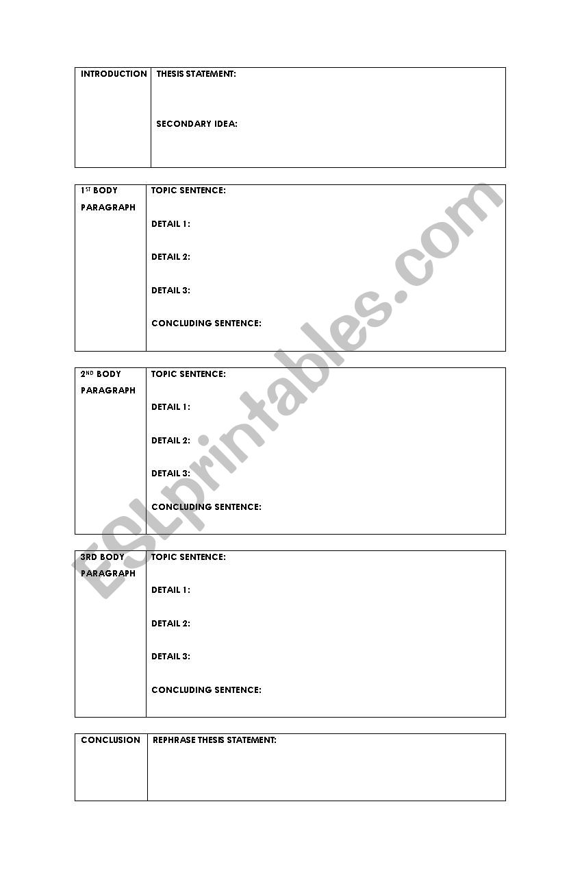 Essay rough draft structure worksheet