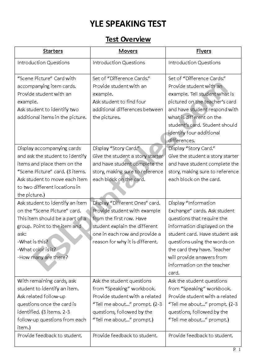 Speaking Test Outline worksheet