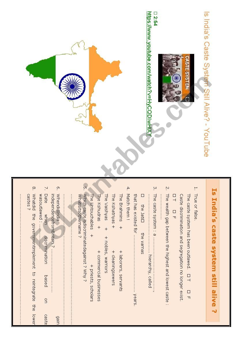 The caste system in India worksheet