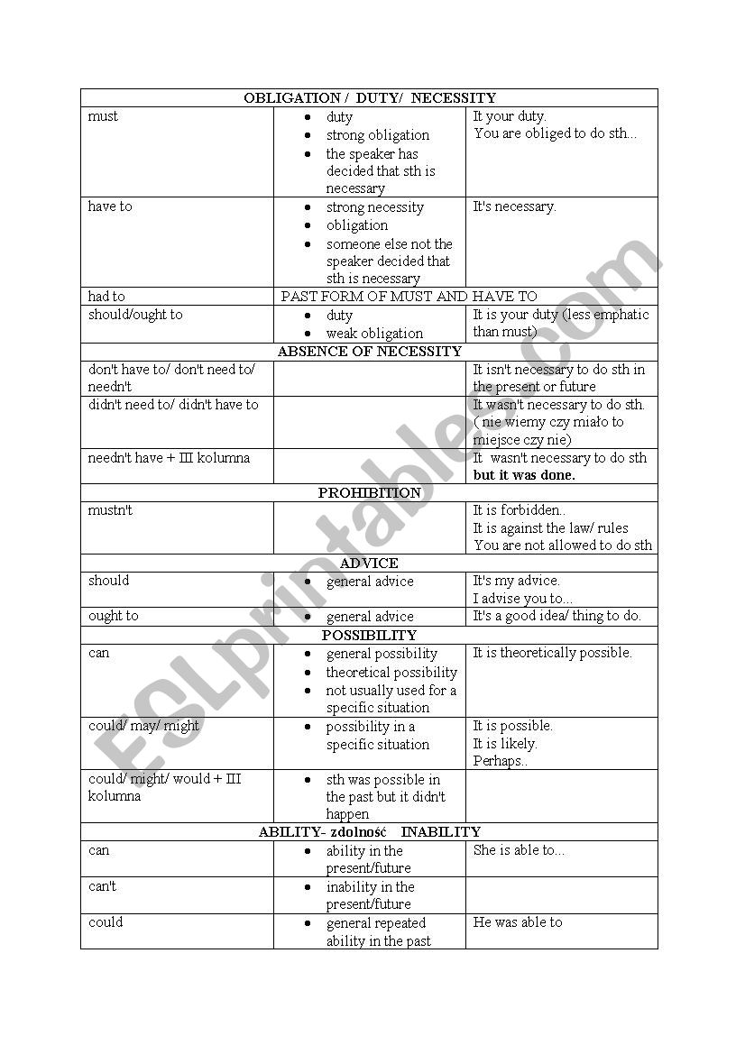 MODAL VERBS worksheet