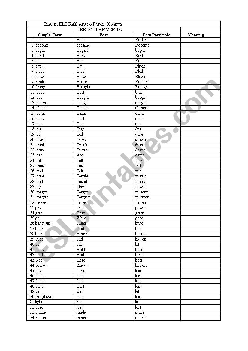 100 most used irregular verbs worksheet